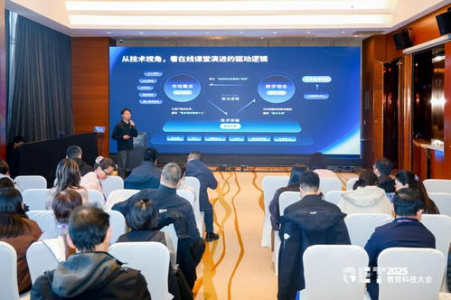 即構(gòu)科技 RTC融合AI，以“AI伴學(xué)”開啟在線課堂新范式