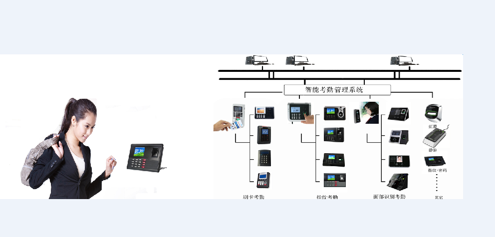 多奧RF-SIM卡智能一卡通解決方案 兼容電信、移動(dòng)、聯(lián)通，賦能門(mén)禁考勤新體驗(yàn)